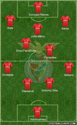 Sport Lisboa e Benfica - SAD 4-1-3-2 football formation