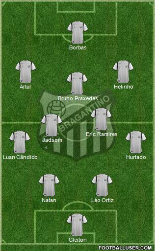 CA Bragantino Formation 2023