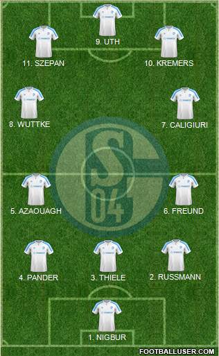 FC Schalke 04 football formation