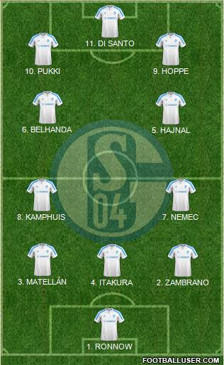 FC Schalke 04 football formation