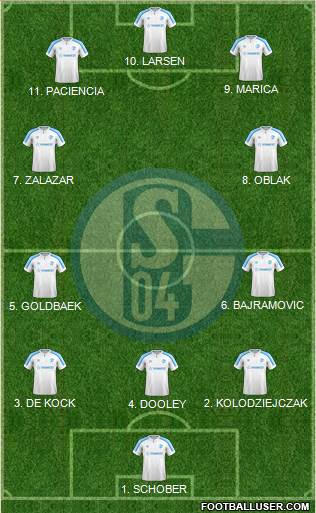 FC Schalke 04 football formation