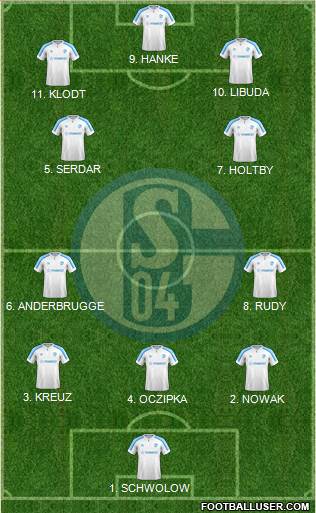 FC Schalke 04 football formation