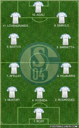 FC Schalke 04 football formation