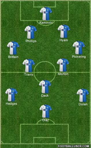 Blackburn Rovers 4-3-3 football formation
