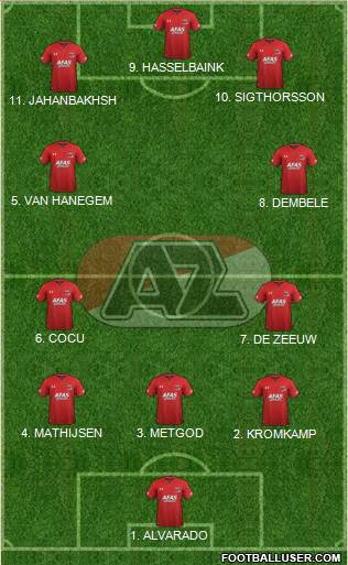 AZ Alkmaar Formation 2023