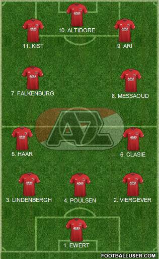 AZ Alkmaar Formation 2023