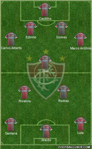 Fluminense FC football formation