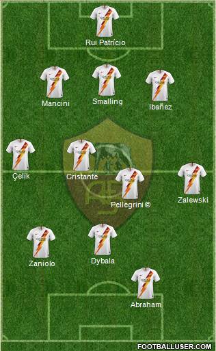 AS Roma Formation 2023
