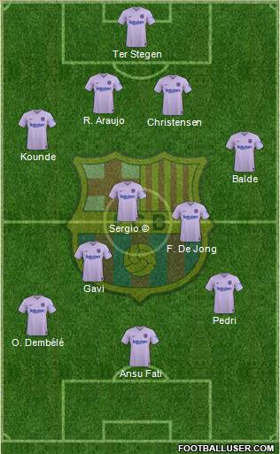 F.C. Barcelona Formation 2023