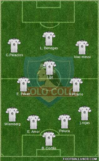 CSD Colo Colo 4-3-3 football formation