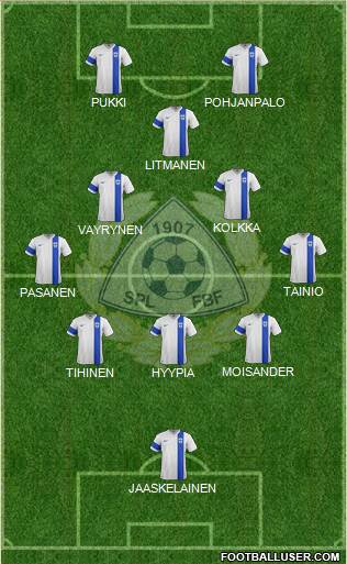 Finland 5-4-1 football formation