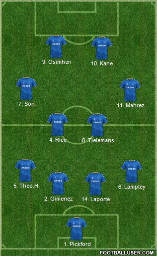 Everton 4-4-2 football formation