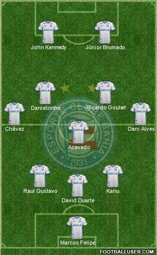 EC Bahia Formation 2023