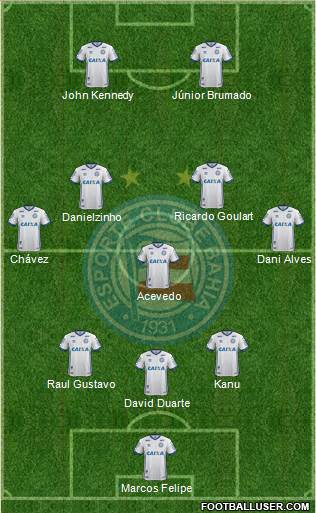 EC Bahia 3-5-2 football formation