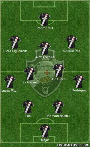 CR Vasco da Gama Formation 2023