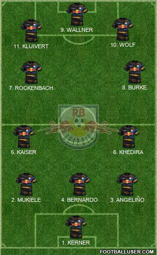 RasenBallsport Leipzig Formation 2023