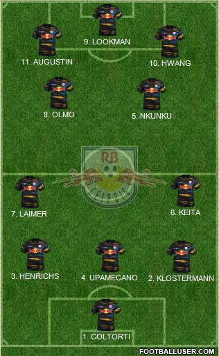 RasenBallsport Leipzig Formation 2023