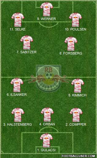 RasenBallsport Leipzig football formation