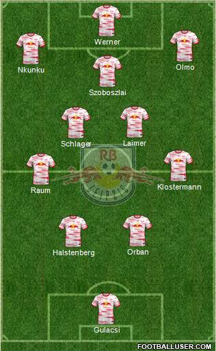 RasenBallsport Leipzig Formation 2023