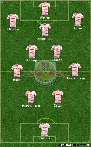 RasenBallsport Leipzig football formation