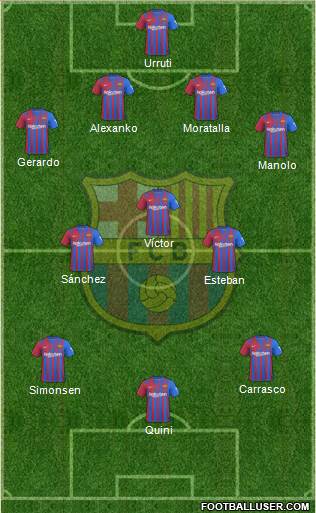 F.C. Barcelona Formation 2023