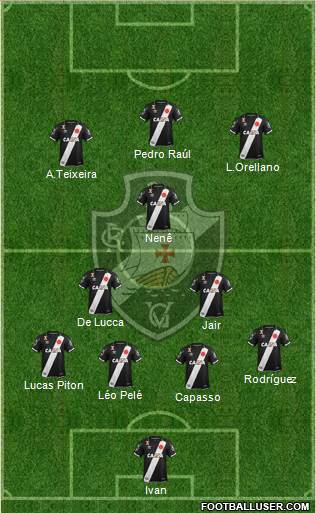 CR Vasco da Gama Formation 2023