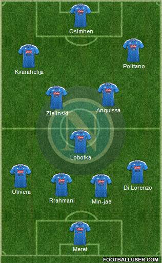 Napoli Formation 2023