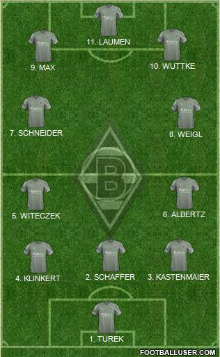 Borussia Mönchengladbach football formation