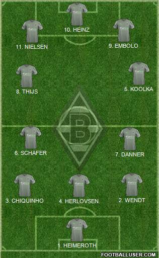 Borussia Mönchengladbach football formation