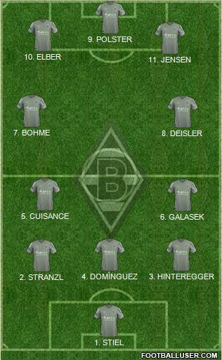 Borussia Mönchengladbach football formation