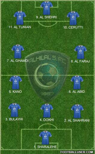 Al-Hilal (KSA) Formation 2023