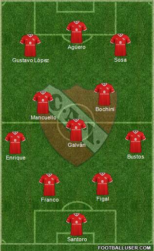 Independiente Formation 2023