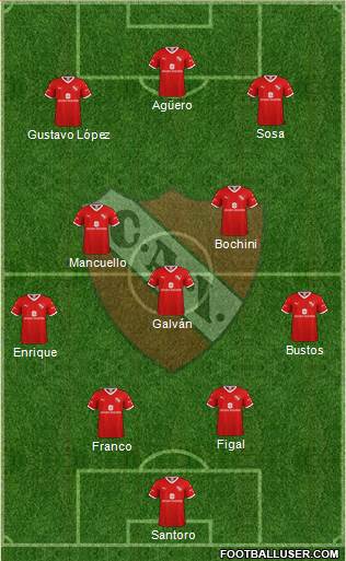 Independiente football formation