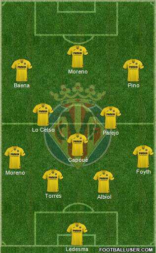 Villarreal C.F., S.A.D. 4-3-3 football formation