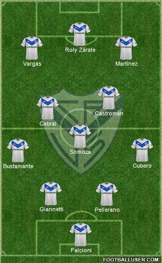Vélez Sarsfield Formation 2023