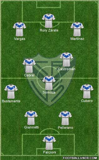 Vélez Sarsfield 4-1-2-3 football formation