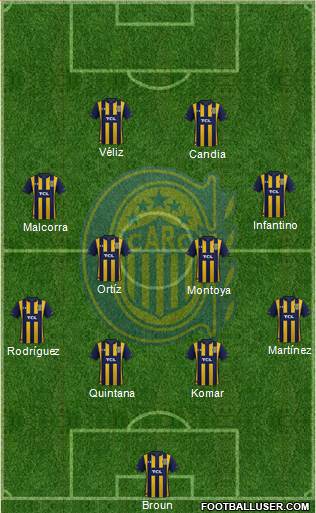 Rosario Central football formation