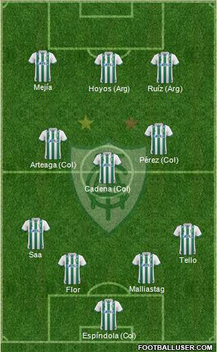 América FC (MG) Formation 2023