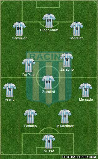 Racing Club Formation 2023