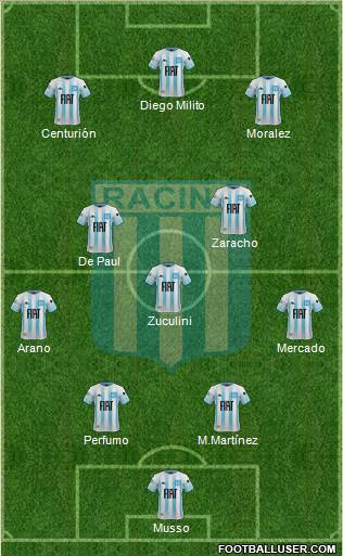 Racing Club 4-1-2-3 football formation