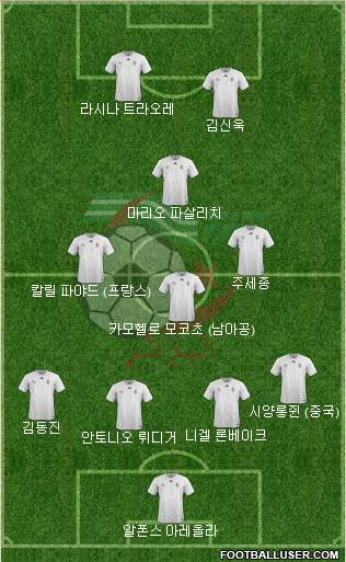 Algeria football formation