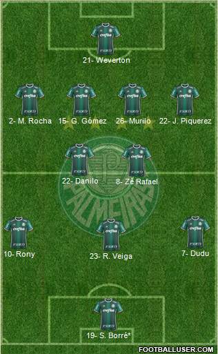 SE Palmeiras 4-2-3-1 football formation