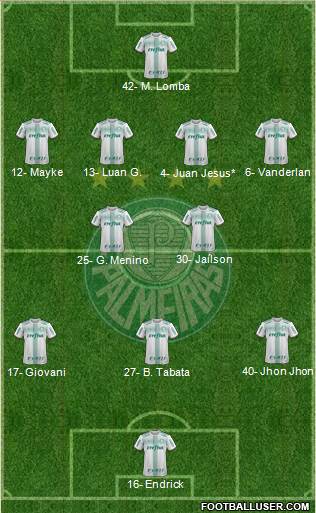 SE Palmeiras 4-2-3-1 football formation