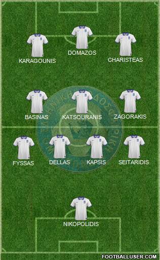 Greece 5-4-1 football formation