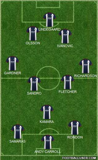 West Bromwich Albion football formation