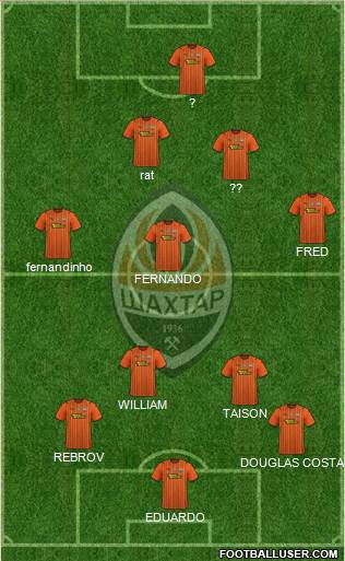 Shakhtar Donetsk football formation