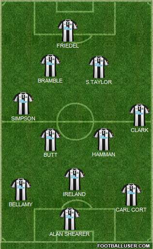 Newcastle United football formation