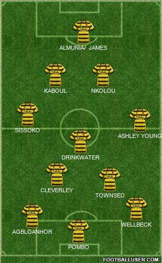Watford Formation 2023