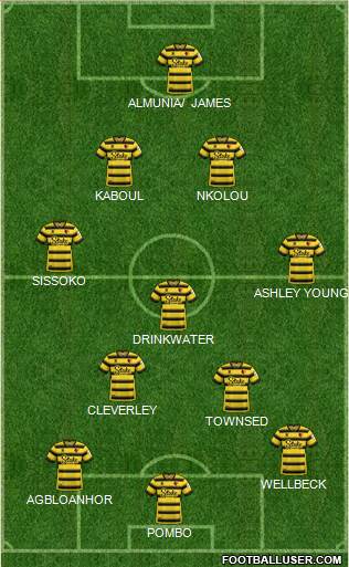 Watford football formation