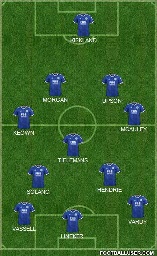 Leicester City Formation 2023